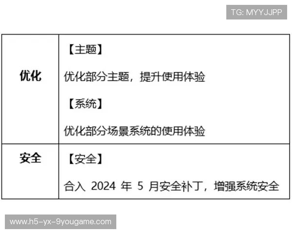 奥布拉克门前封堵一流稳定：把安全体验写进门前的细节